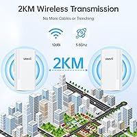 UeeVii CPE58G Flex Wireless Bridge — image 2