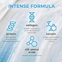 ONLY4HAIR Collagen Hair Mask 15.52oz — image 4