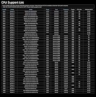 ASRock B450M PRO4 R2.0 Micro ATX Motherboard — image 4