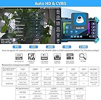 Rsrteng IPC-5200 Plus 8K IP Camera Tester — image 4