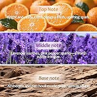 LUXEA Wild Pheromone Cologne for Men 1.7oz — image 6