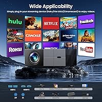 YOWHICK DP06 Projector — image 5