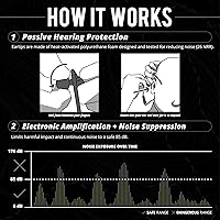 ISOtunes Sport Advance BT Shooting Earbuds — image 3