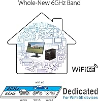 ASUS PCE-AXE5400 WiFi 6E PCI-E Adapter — image 3