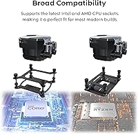 Montech HyperFlow Silent 360 — image 6