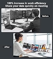 FOPO 14″ Triple Monitor Laptop Screen Extender S7 — image 3