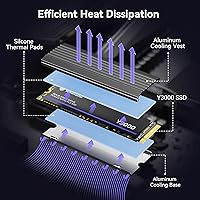 Yottamaster Y3000 512GB SSD — image 5