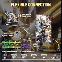 SANSUI 24.5 Inch QHD Gaming Monitor 300Hz ES-G25F6Q Pro — image 8