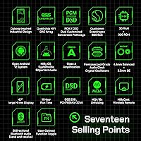 HiBy R4 MP3 & MP4 Player with Bluetooth, WiFi, 32GB Storage — image 2