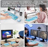 FOPETT Wireless Keyboard and Mouse Combo — image 2