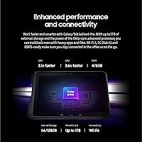 Samsung Galaxy TabActive4 Pro 10.1” 128GB LTE — image 7