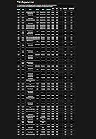 ASRock Phantom Gaming X870 Riptide WiFi 7 ATX Motherboard — image 6
