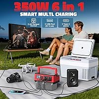 Ecarke 350W Power Inverter with Milwaukee 18V Battery Compatibility — image 2