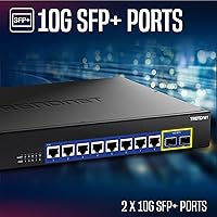 TRENDnet TEG-S7102 10-Port 10G Unmanaged Switch — image 3