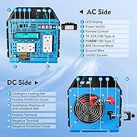 GIANDEL GS-4000KAR-24V 4000W Pure Sine Wave Power Inverter — image 8