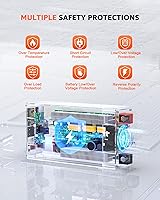 Joemnwart 1500W Pure Sine Wave Inverter 12V to 110V — image 6