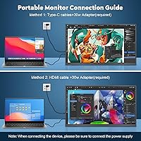 KEEPTIME 21.5″ Portable Monitor — image 6