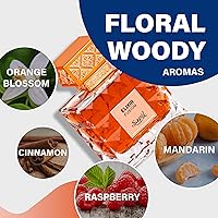 Sapil Elixir Fusion Unisex Eau De Parfum 3.38oz — image 4