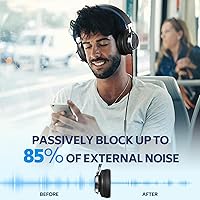 COOSII AC01 Over-Ear Headphones — image 4