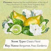 Tocca Wonders Mini Women's Perfume Deluxe Set of 6 - 5mL Each — image 3