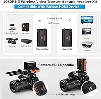 BovBox WL-900S Wireless HDMI Transmitter and Receiver — image 4