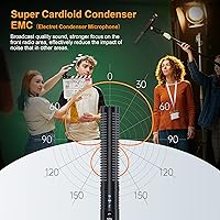 Comica VM30 Wireless Shotgun Microphone — image 2