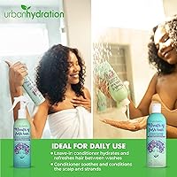 Urban Hydration Breath of Fresh 4 Piece Haircare Kit — image 3