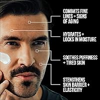 RUGGED & DAPPER Mens Face Cream with Hyaluronic Acid 2oz — image 3