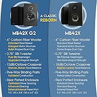 Micca MB42X Bookshelf Speakers — image 5