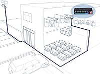 TRENDnet TPE-LG50 5-Port Gigabit Long Range PoE+ Switch — image 3