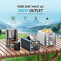 Powdeom 150W Portable Power Station 42000mAh — image 3