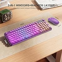 BAIHUAFRU Wireless Backlit Keyboard and RGB Mouse Combo — image 4