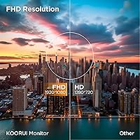 KOORUI 24-inch Curved Monitor 100Hz FHD — image 2