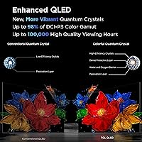 TCL 85-Inch QM6K QD-Mini LED TV — image 11