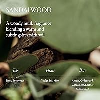 Longtake Sandalwood Intensive Perfume Hair Oil 40mL — image 6