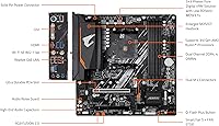 GIGABYTE B550M AORUS Elite AX Motherboard — image 6