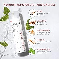 iRestore Biotin Hair Conditioner 8oz — image 3