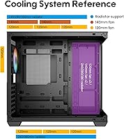 Vetroo AL900 — image 5