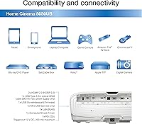 Epson Home Cinema 5050UB 4K PRO-UHD Projector — image 6