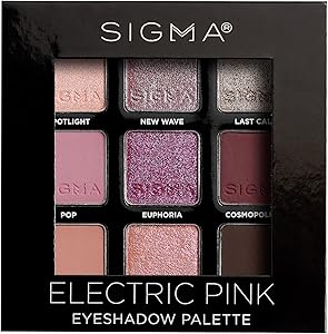 Sigma Beauty Electric Pink Eyeshadow Palette Review