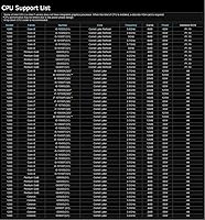 ASRock H470M-HVS Micro-ATX Motherboard — image 4