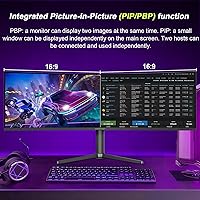 Amzfast 49-Inch Curved Gaming Monitor — image 6