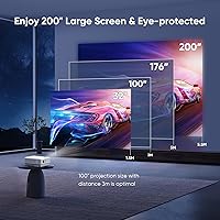 NISOO M10 Mini Projector with WiFi and Bluetooth — image 6