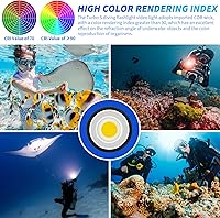 LetonPower Turbo S 10000Lumens Dive Light — image 5