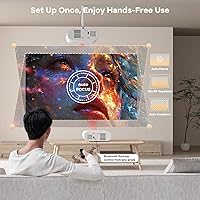 Sovboi E30Max 4K Projector — image 5