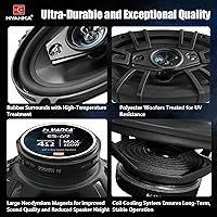 H YANKA ES-69 6x9 Car Speakers — image 3