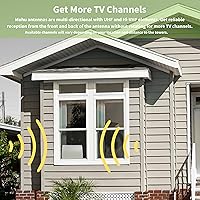 Mohu Gateway Indoor TV Antenna — image 6