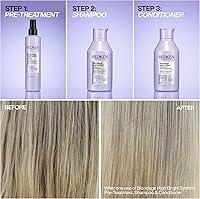 Redken Blondage High Bright Pre-Treatment — image 8