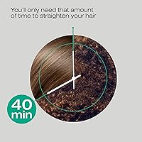 NK Professional Care Hair Straightener with Keratin 8oz (2 Pack) — image 4