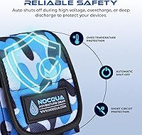 Nocqua Pro Power 12V Battery & Charger Kit 10Ah — image 3